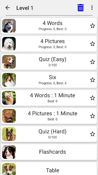 Dogs Quiz — Guess All Breeds! [MOD: Все открыто] - Скриншот 3