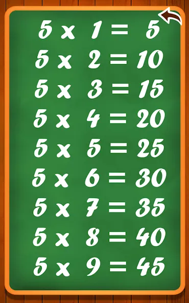 Learn multiplication table [MOD: Mega Mod/Меню] - Скриншот 3
