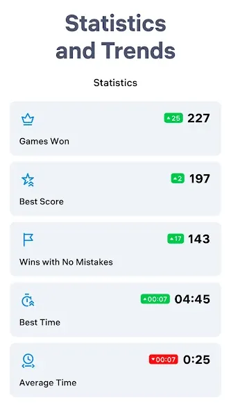 Sudoku.com — Classic Sudoku [MOD: Все открыто] - Скриншот 5