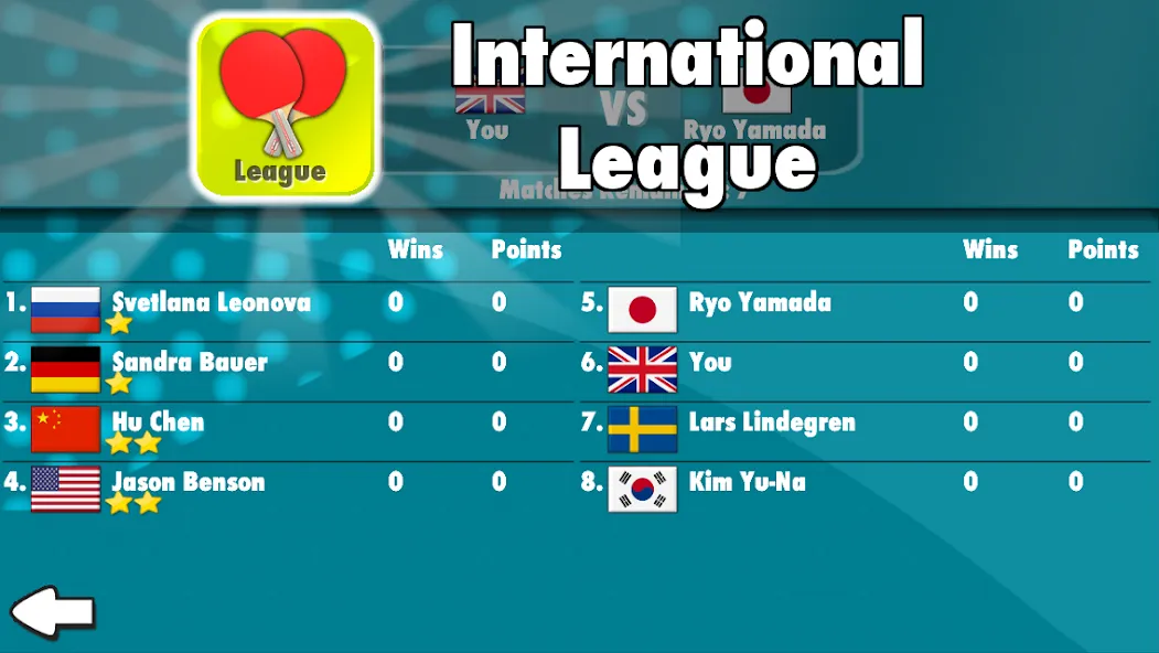 Table Tennis 3D [MOD: Premium/Unlocked] - Скриншот 2