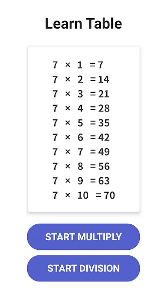 Multiplication Games Math quiz [MOD: Бесконечные деньги] - Скриншот 2
