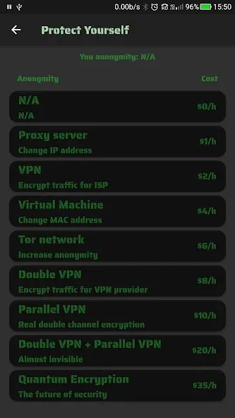 Life Of Hacker (Лайф оф Хакер) [MOD: Много монет/Энергии] - Скриншот 3