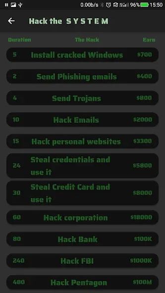 Life Of Hacker (Лайф оф Хакер) [MOD: Много монет/Энергии] - Скриншот 4